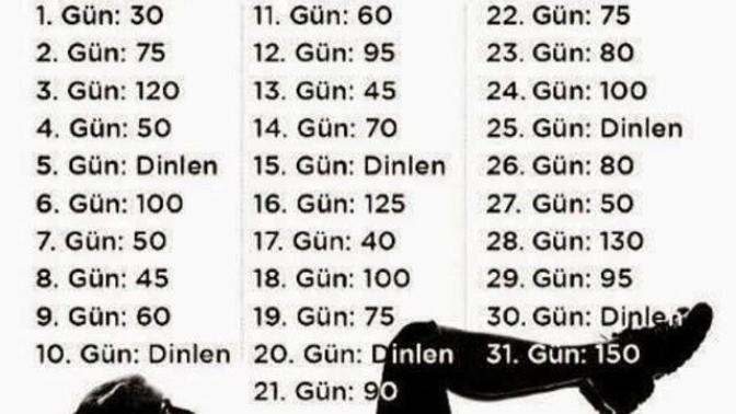 Kadınlarda karın kası çekici durur mu?