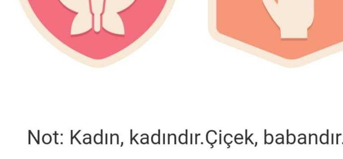 Feminizm adı altında erkek düşmanlığı yapılmasına nasıl bakıyorsunuz?