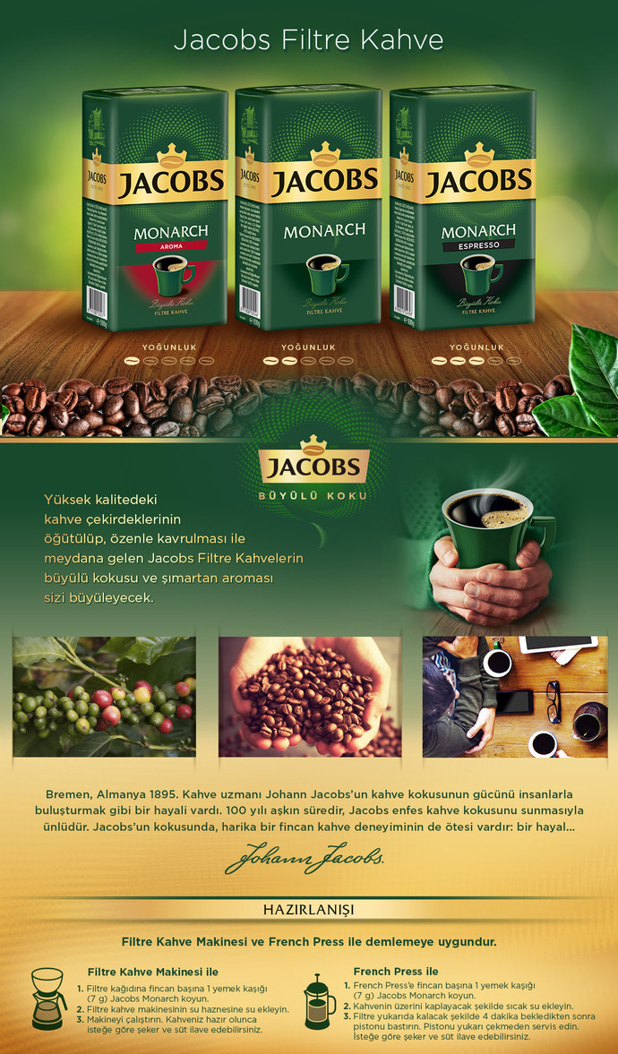 En iyi filtre kahve markası hangisi ☕?