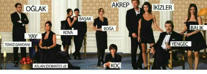 Aşkı memnu dizisindeki karakterlerin burç tespitleri doğru mu?