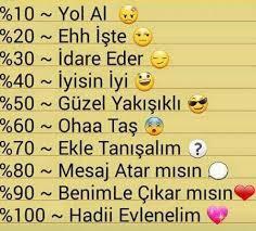 yuzde kaç bir rakam soyle