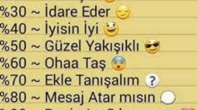 Ne kadar guzelım?