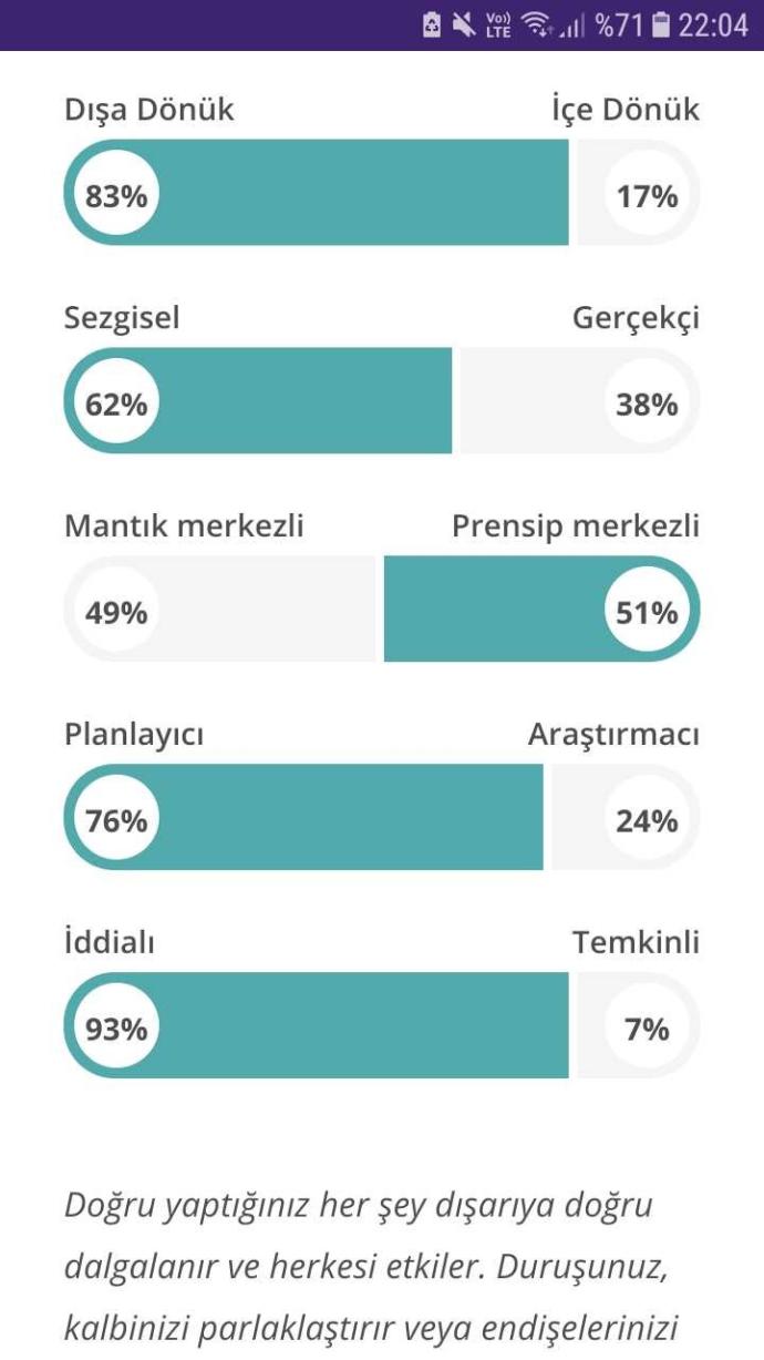 Kişiliğiniz hangisi (16 Personalities)?