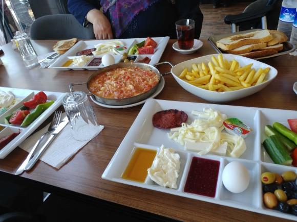 Ne sıklıkla dışarda kahvaltı/yemek yersiniz?