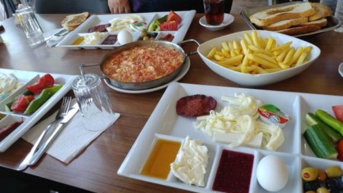 Ne sıklıkla dışarda kahvaltı/yemek yersiniz?
