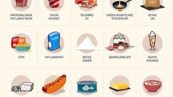 ABD nin ünlü sağlıklı beslenme sitesi insan sağlığına zarar veren besinleri açıkladı! Sağlıklı besleniyor musunuz listeye göre?