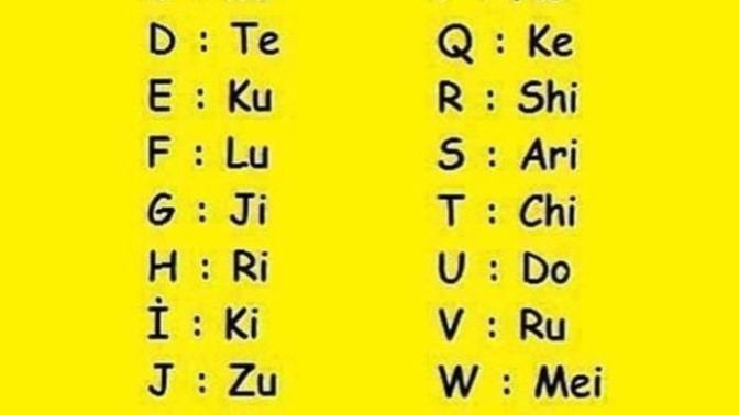 Canınız sıkılıyor mu o zaman hade oyuna🤩ismini japonca yaz👇?