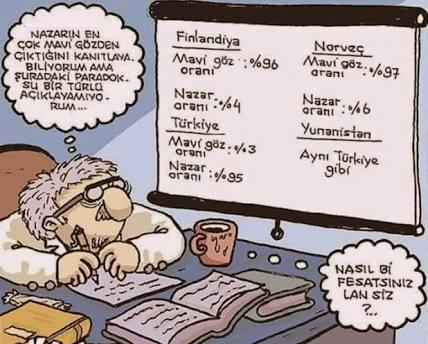 Ters orantı mıdır nazar mıdır🙄