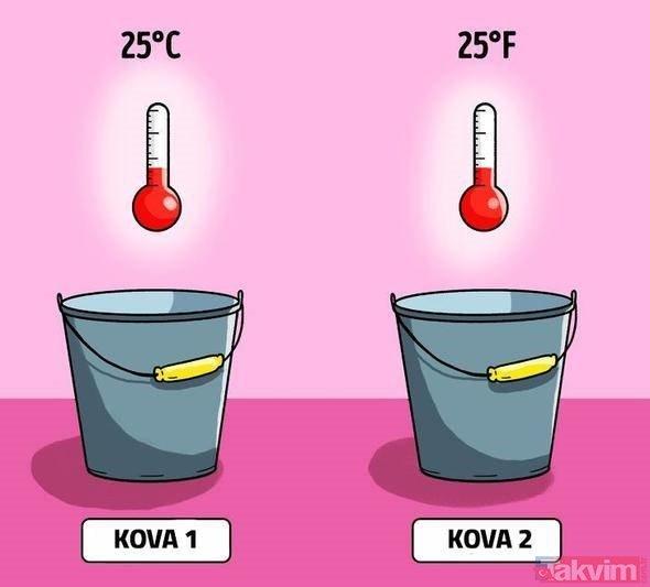 Bunu çözebilecek kadar zeki biri  var mı aramızda?