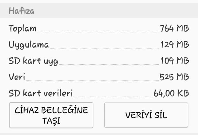 Snapchat veriyi silersem anılar gider mi?