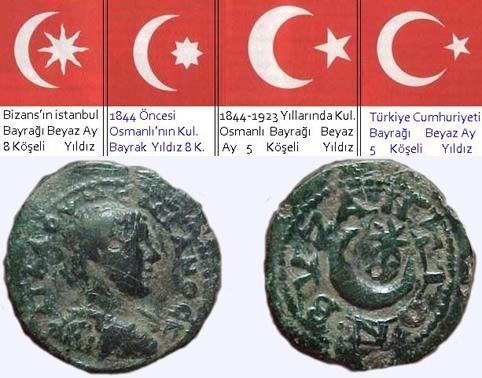 Sadece Türklere ait olan milli yalanlar grubundan en sık hangi yalanı söylüyorsunuz?
