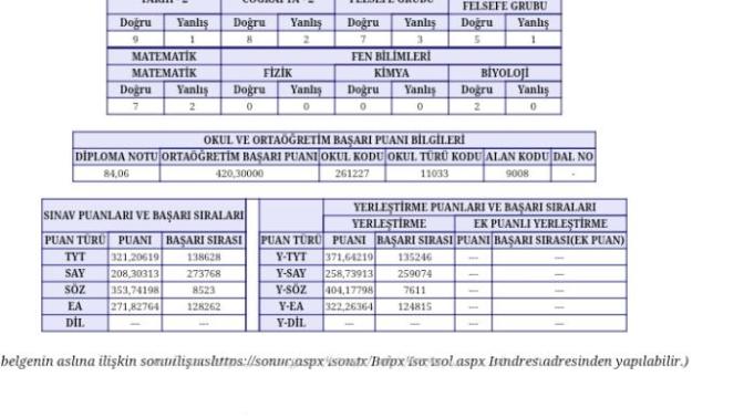 Yks sonuçları açıklandı. Yks'ye girenler sonuçlarınız nasıl?