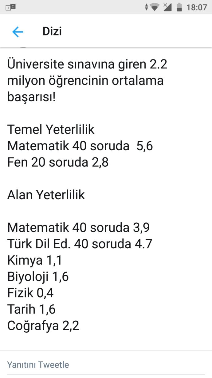 YKS 2018 sonuçları açıklandı. Puanınız kaç ve kaç binde sıralamanız?