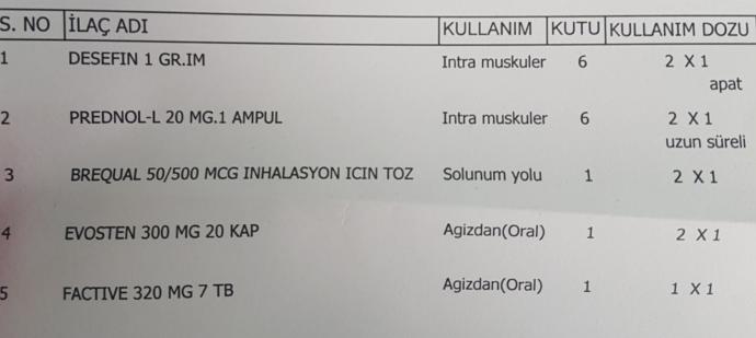 Astım bronşit iğneleri çok korkuyorum çok yakar mı? Recetem aşağıda?