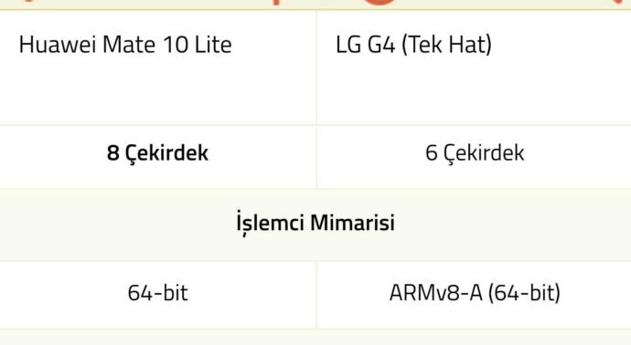 Arkadaşlar telefonlarda işlemci mimarisi nedir?