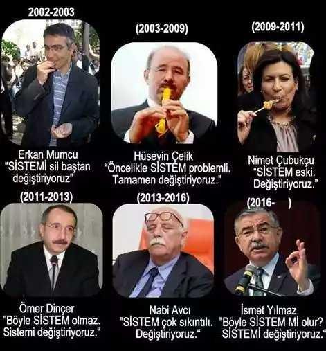 #Eğitim sistemini başarılı buluyormusunuz?