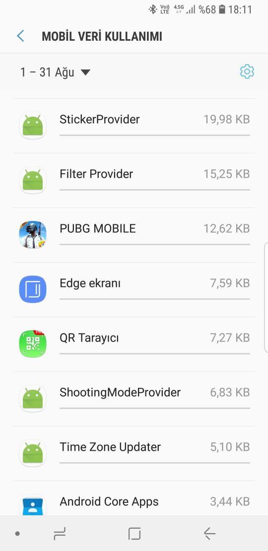 PUBG Mobile çok internet harcar mi?