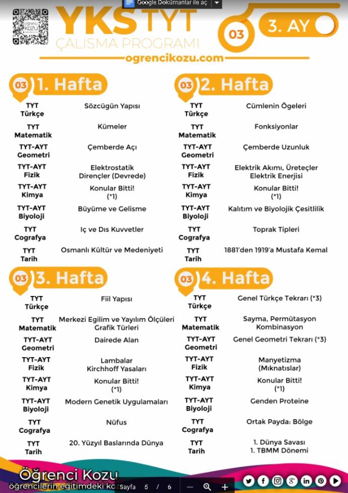 Mezun ve Temelden başlayan biri için bu ders çalışma programı uygun mu?