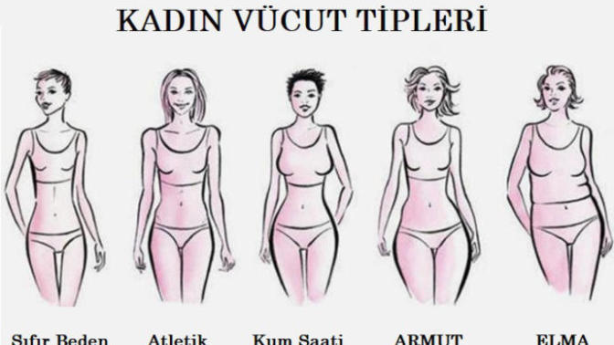 Vücut tipiniz nedir? Hangi tür vücut tipini seviyorsunuz?