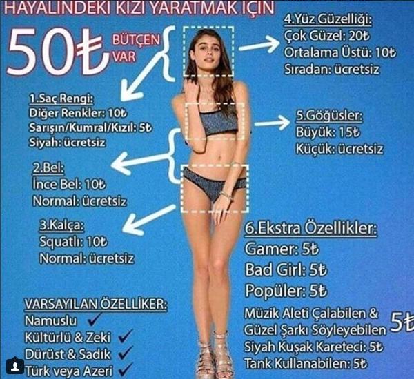 Elin oğlu 5000 tlye şahin topluyor :)