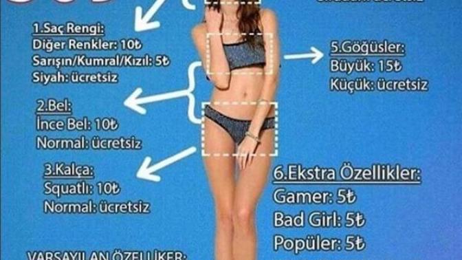 Bütçen 50 tl hayalindeki Kızı/Erkeği oluştur bakalım deseler hangi özellikleri eklerdin?