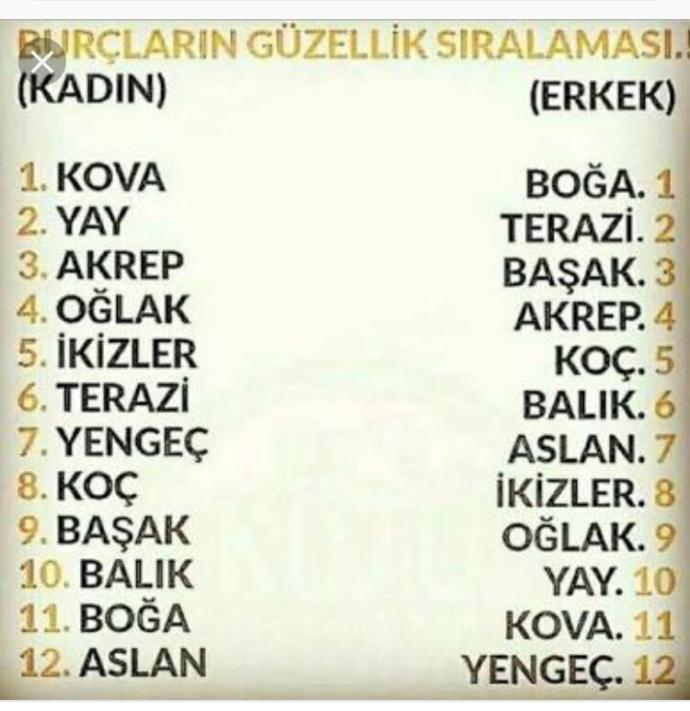Hangi burcun kızları güzellikleriyle bir bakanı bir kez daha baktırıyor?