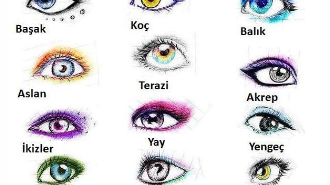 En güzel gözlere sahip kadınlar hangi burçlardan çıkar?