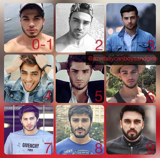 Hepsi Azeri erkeği en çok hangisi yakişikli )?