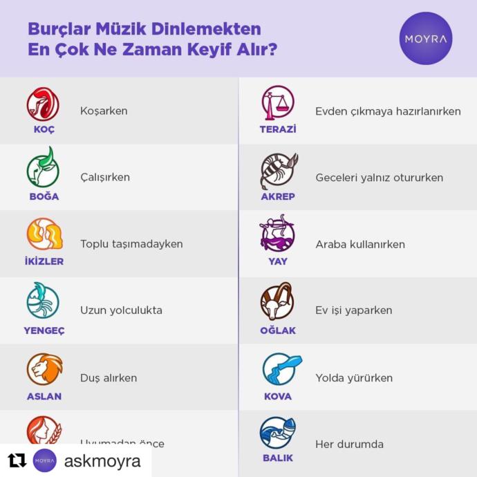 Burçlar müzik dinlemekten en çok ne zaman keyif alır?