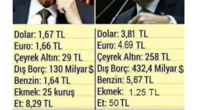 Bülent Ecevit’e Yazar Kasa Atanlar Şu Anda Ne Düşünüyorlar?