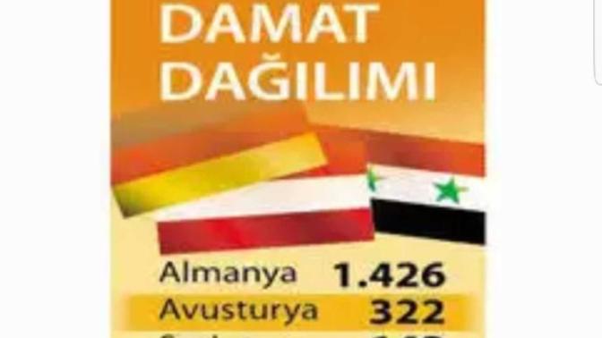 Rus erkekleriyle evli olan türk kadınları var mı gerçekten?