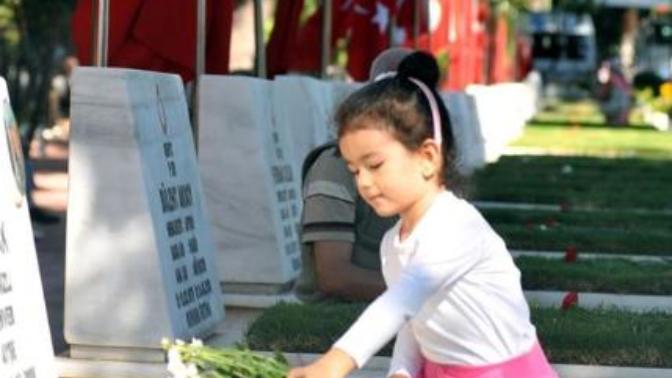 Mezarlık ziyaretine arefe günü mü gidersiniz bayram günü mü?